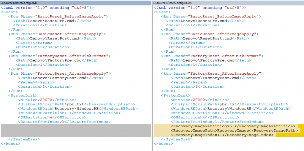 ResetConfig_compare
